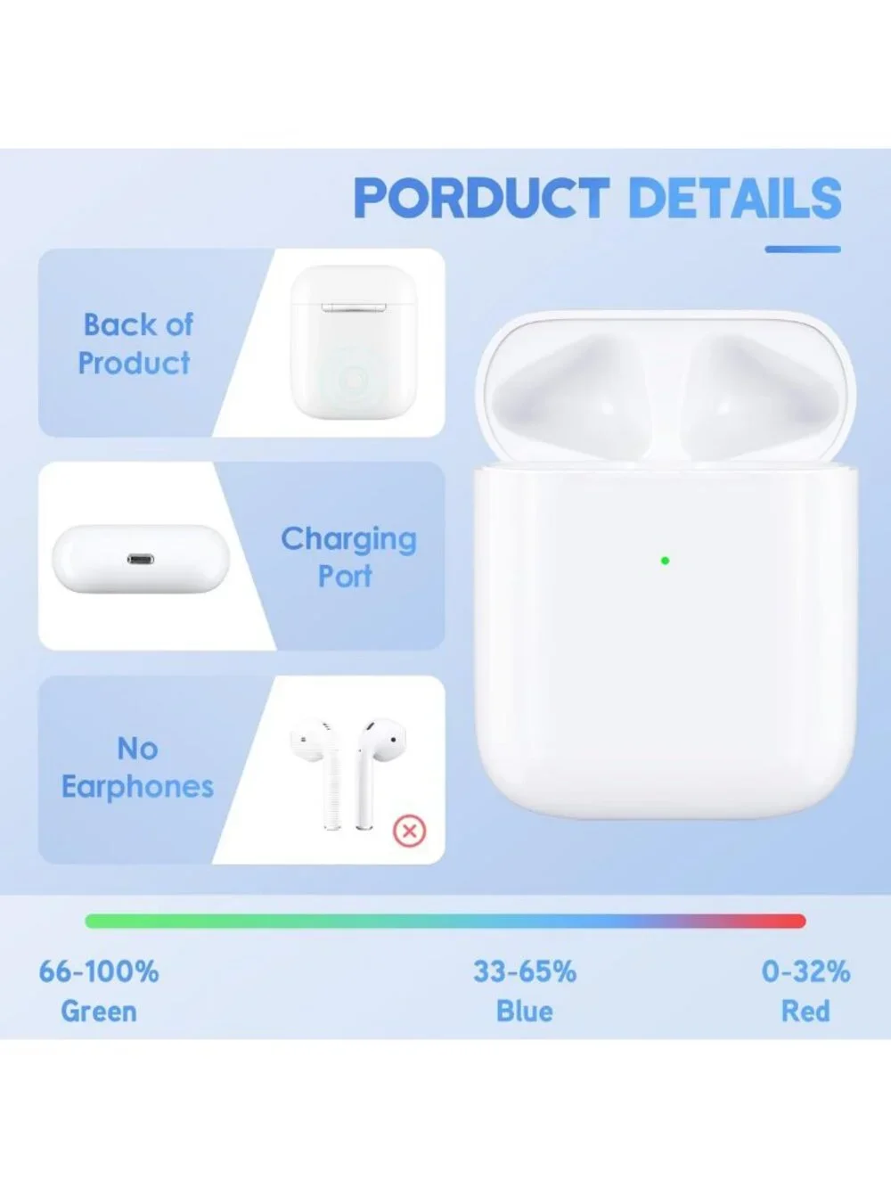Replacement Charging Case for AirPods 2nd Gen - Bluetooth Sync, Portable
